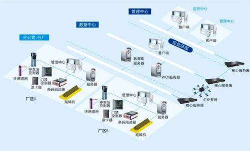 连云港赣榆区食堂收费管理系统七号